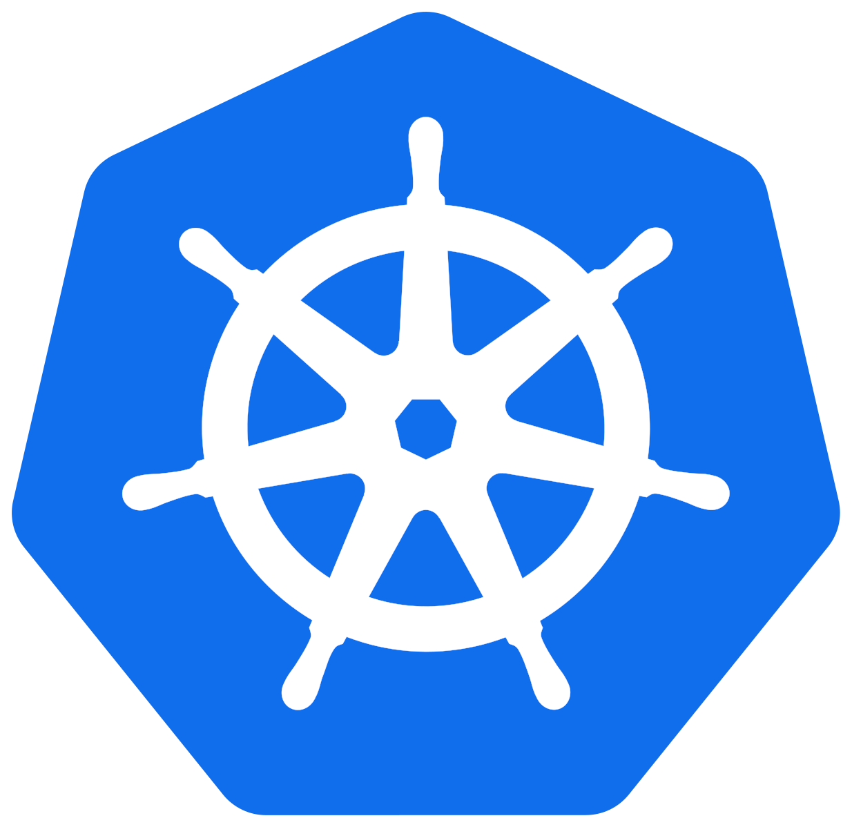 Kubernetes namespaces