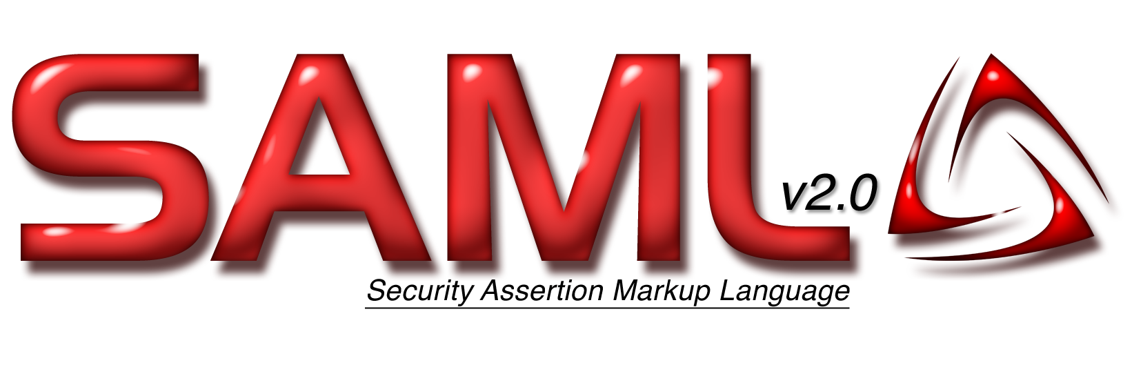 SAML